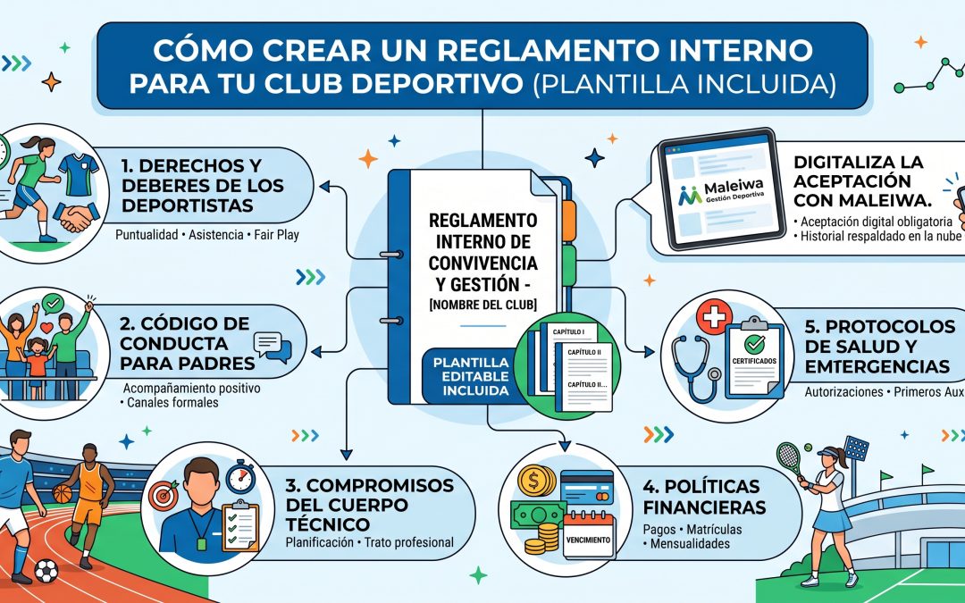 Cómo crear un reglamento interno para tu club deportivo (Plantilla incluida)